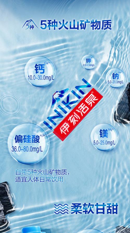 伊利伊刻活泉火山天然矿泉水5L*4瓶整箱装 弱碱性饮用水规格详解